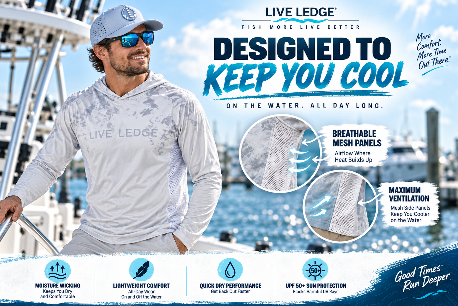 Live Ledge angler in white vented performance hoodie and light blue Live Ledge hat, highlighting breathable mesh panels and cooling performance